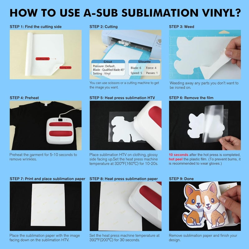A-SUB Sublimation HTV for Dark and Light Fabric, 12" X 20FT Matte Sublimation Vinyl, White HTV Vinyl for Sublimation on Cotton Fabric - T-Shirt, Pillow, Bag - Image 4